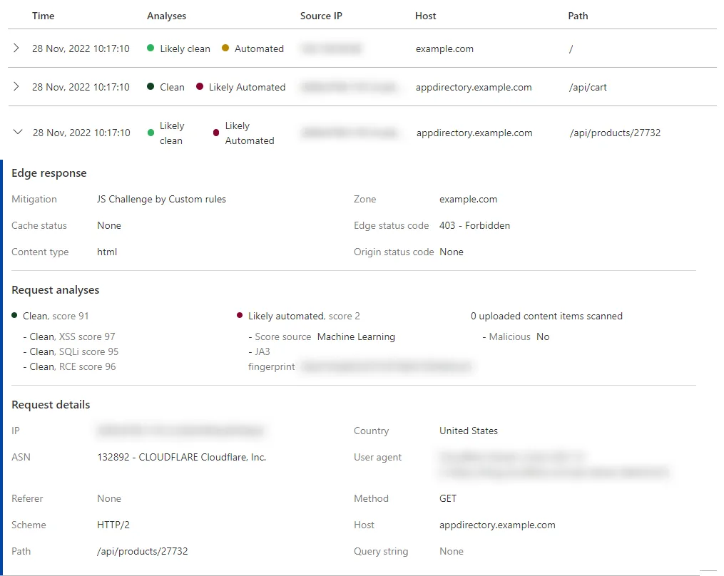 The Sampled logs section of Security Analytics showing an expanded log entry with additional details.